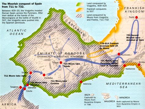 Cuộc Xâm lược của người Moor vào bán đảo Iberia: Sự Phát Triển của một nền Văn Minh Hồi giáo ở Tây Âu